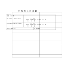 민원조사 (분석표) 민원조사 (분석표)